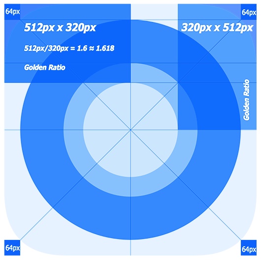 UI 新手福利!iOS系统图标栅格系统全方位解密
