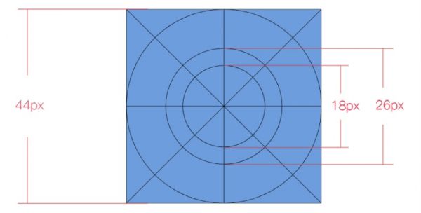 UI 新手福利!iOS系统图标栅格系统全方位解密