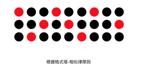 如何做好一个搜索体验流程？看这篇超全面的总结！