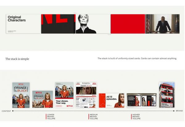 制作设计指南时，一定不能忽视的6个关键点