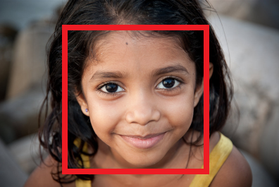 人脸识别：AI产品经理需要了解的CV通识