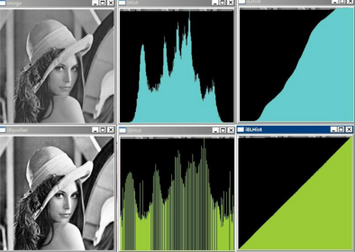 人脸识别：AI产品经理需要了解的CV通识
