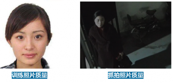 人脸识别:AI产品经理需要了解的CV通识