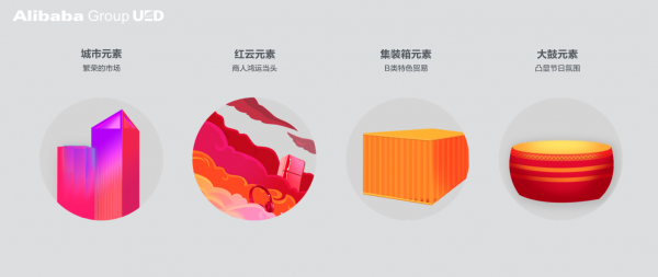 平台型营销活动:设计5要义