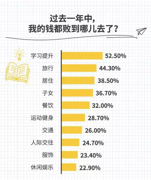 知识付费与内容变现领域的会员体系设计