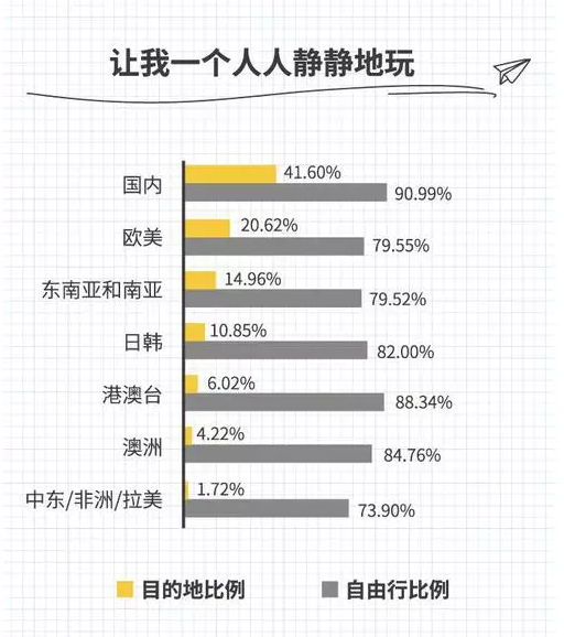 知识付费与内容变现领域的会员体系设计