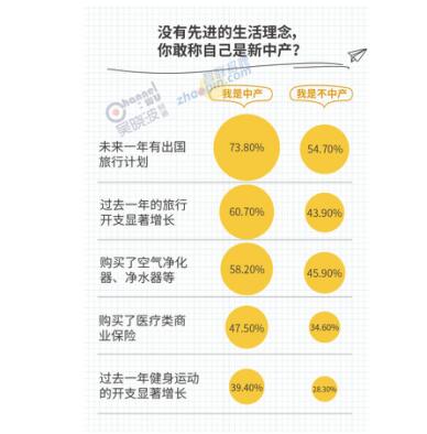 知识付费与内容变现领域的会员体系设计