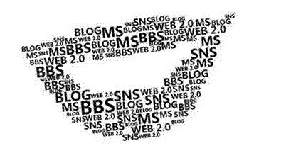 营销,说白了其实就是一个公式!