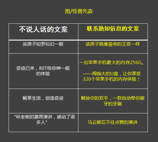 90%写文案的人常犯的三个错误，你有犯吗？