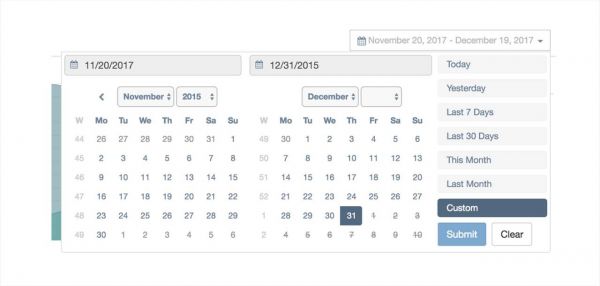 To B产品中的统计信息设计实践