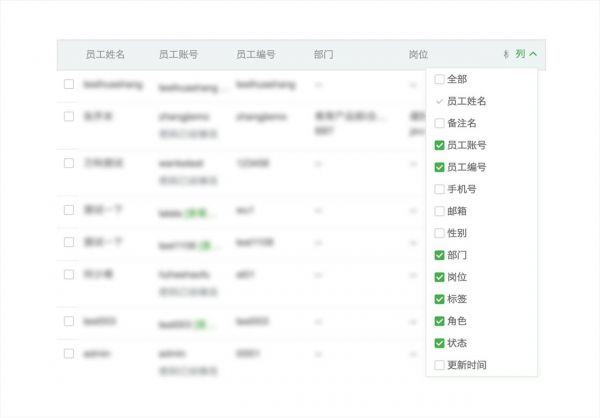 To B产品中的统计信息设计实践