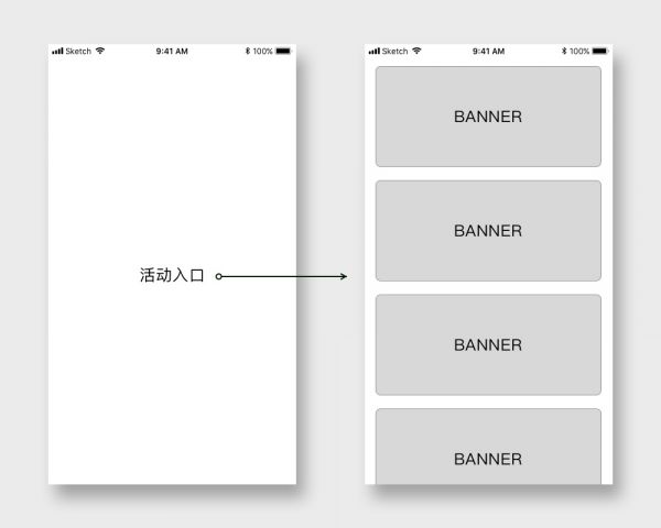 从「手势交互」出发，分析产品设计背后的原理