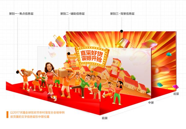 营销页面设计方法在零售空间中的设计秩序