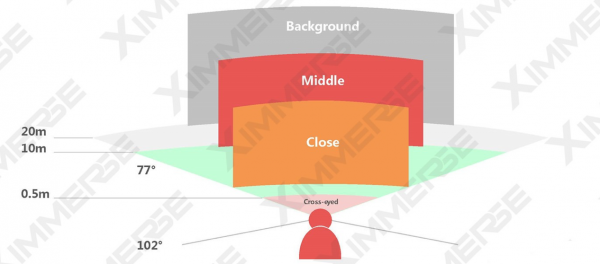 如何进行AR交互设计？