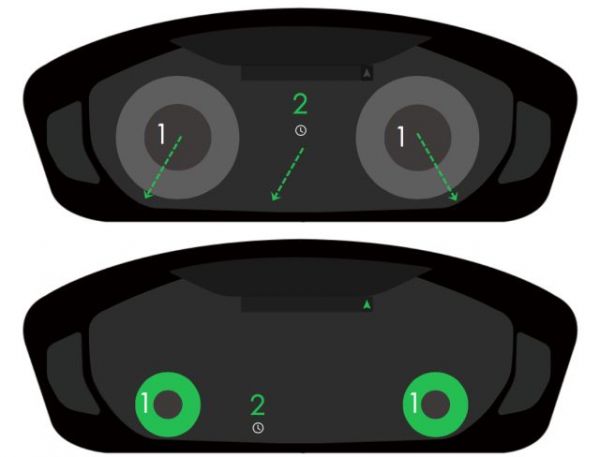 智慧出行：车辆数字化仪表盘交互体验设计六要素