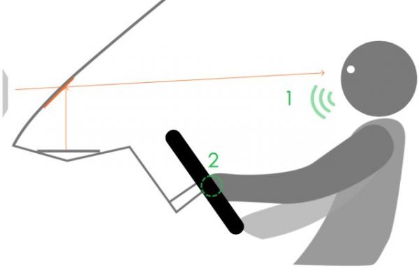 智慧出行：车辆数字化仪表盘交互体验设计六要素