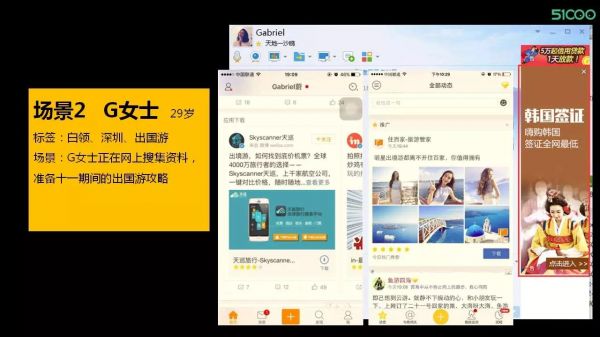 实操案例 | 3大营销场景解读精准投放之道