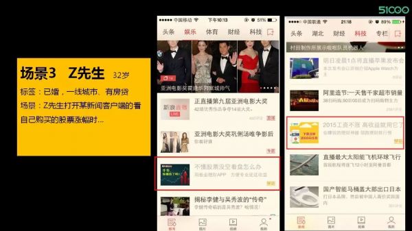 实操案例 | 3大营销场景解读精准投放之道