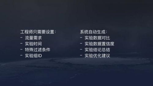 今日头条SEO算法原理大揭密