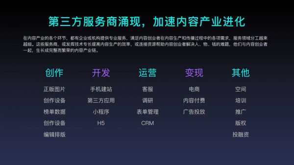 2018年内容创业年度报告