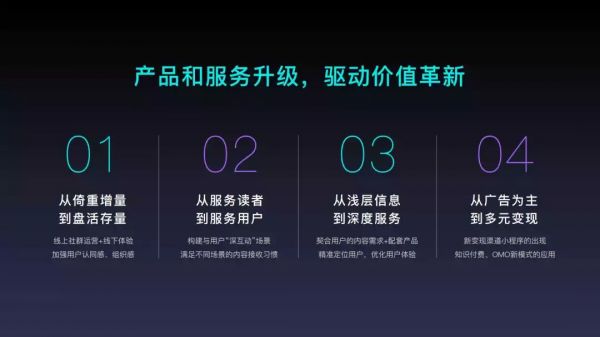 2018年内容创业年度报告：头部账号拿走了94%的广告预算