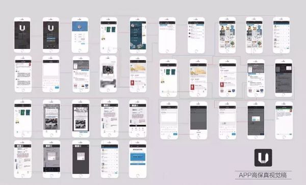设计师如何通过作品集,让能力值呈现PLUS?