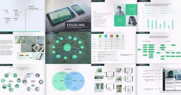 设计师如何通过作品集,让能力值呈现PLUS?