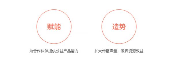 设计总结｜如何更好地表达活动品牌？