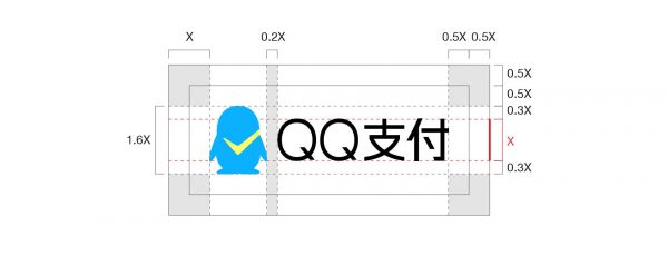 QQ支付品牌重塑设计：喜欢就付