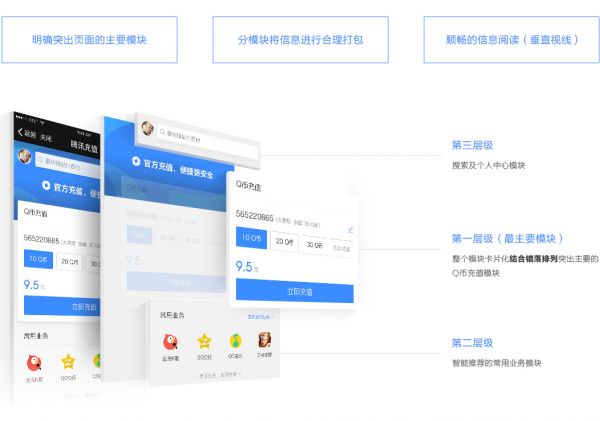 上亿人使用的微信钱包虚拟商店，是如何做改版设计的？