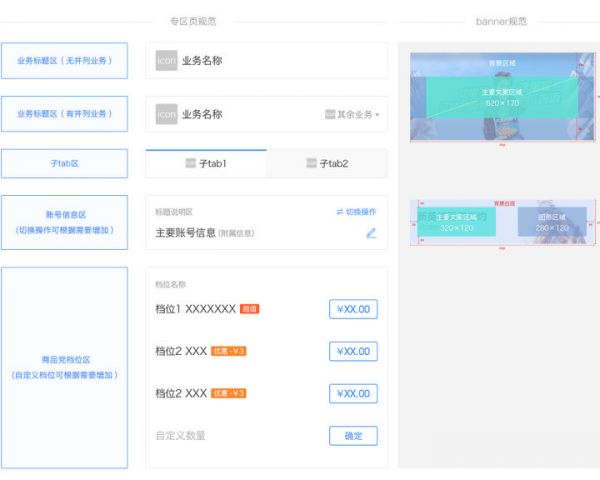 上亿人使用的微信钱包虚拟商店，是如何做改版设计的？