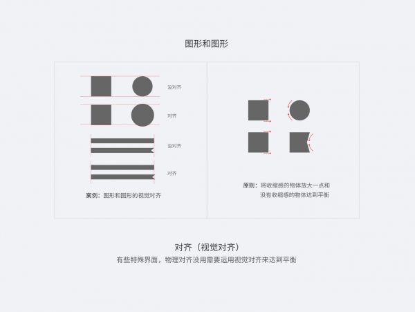 视觉设计基础:四个设计原则