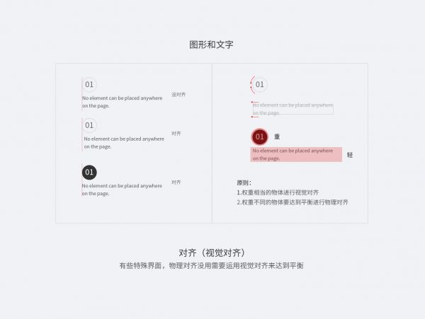 视觉设计基础:四个设计原则