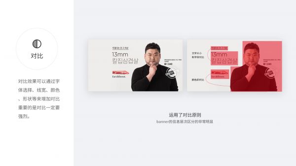 视觉设计基础:四个设计原则