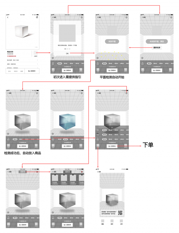AR产品再设计01:AR购物(上)