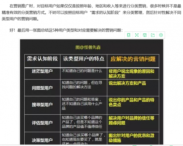 seo优化文章写作技巧：如何快速写出高排名高质量内容
