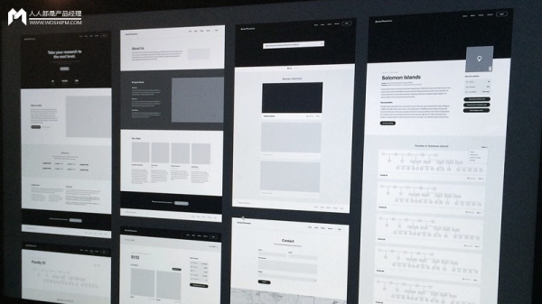 Axure教程 | 网站后台多页签功能(增强版)