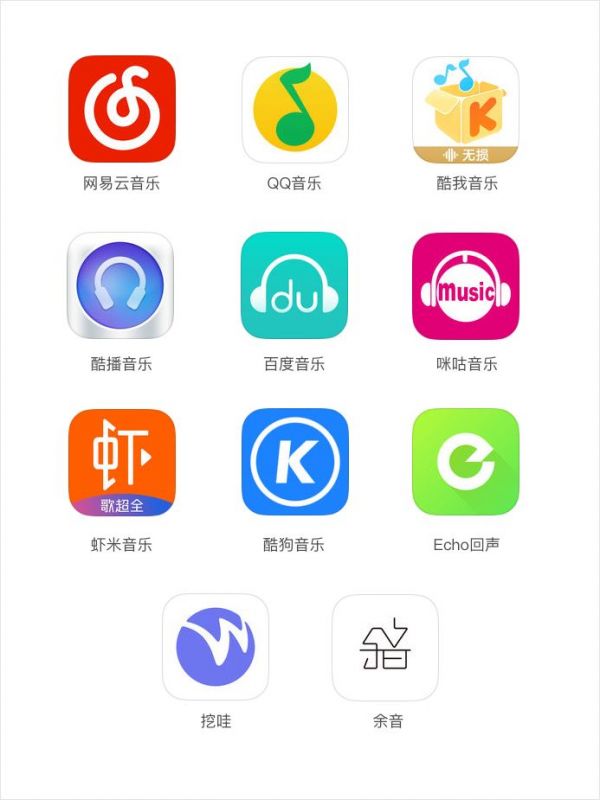 C端&B端产品的差异及设计思考