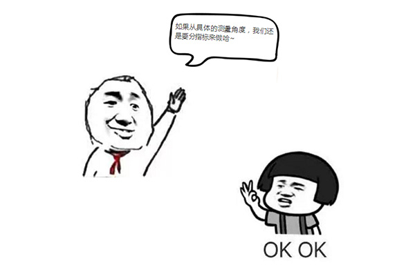 你设计的图标，能顺利通过图标的可用性测试吗？