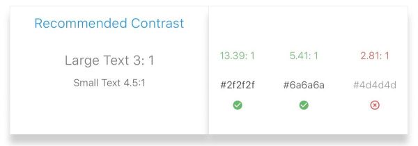 什么是「无障碍设计」,为什么它这么重要?