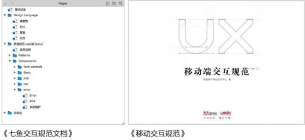 网易设计师：超全面的交互规范设计流程