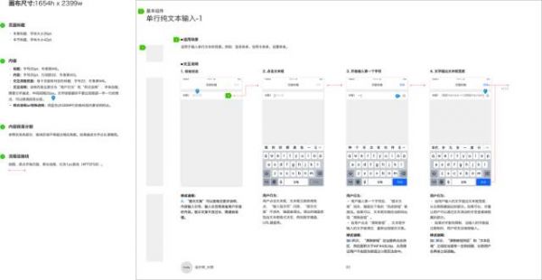 网易设计师：超全面的交互规范设计流程