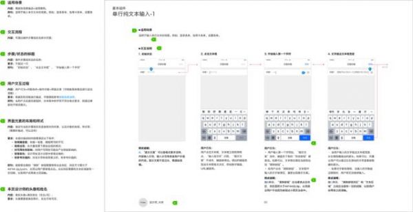 网易设计师：超全面的交互规范设计流程