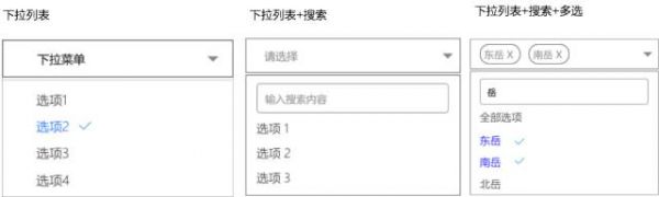 网易设计师：超全面的交互规范设计流程