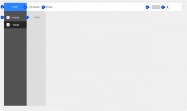 网易设计师：超全面的交互规范设计流程
