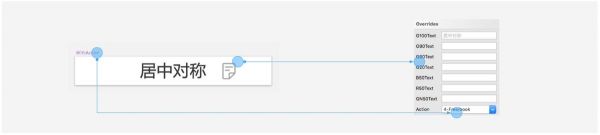 简单实用！七步学会用 Sketch 搭建复杂表格