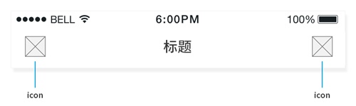 超全面的移动端顶部栏设计分析