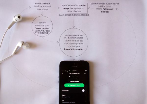 机器学习时代的体验设计(上):对创造人类行为学习系统的设计师和数据学家的启示
