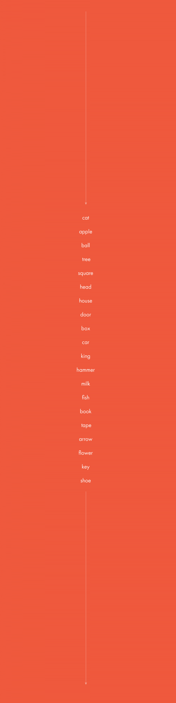 人人都会违反的关键UX设计规则：产品设计及生命周期管理的关键规则