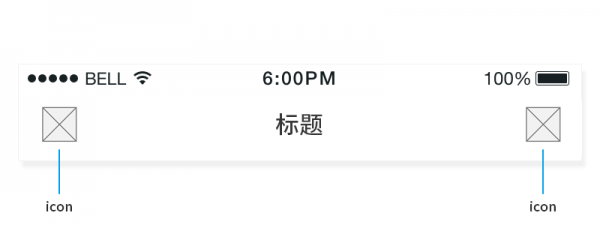 设计小结：移动端顶部栏设计